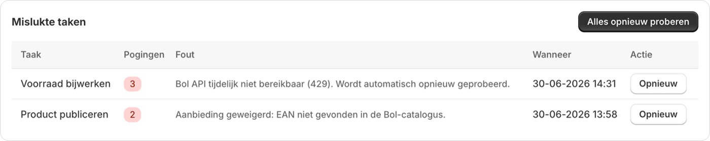 Mislukte sync-taken in Koppel met foutmelding, aantal pogingen en knoppen om opnieuw te proberen